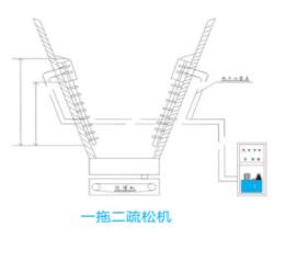 疏通機(jī)
